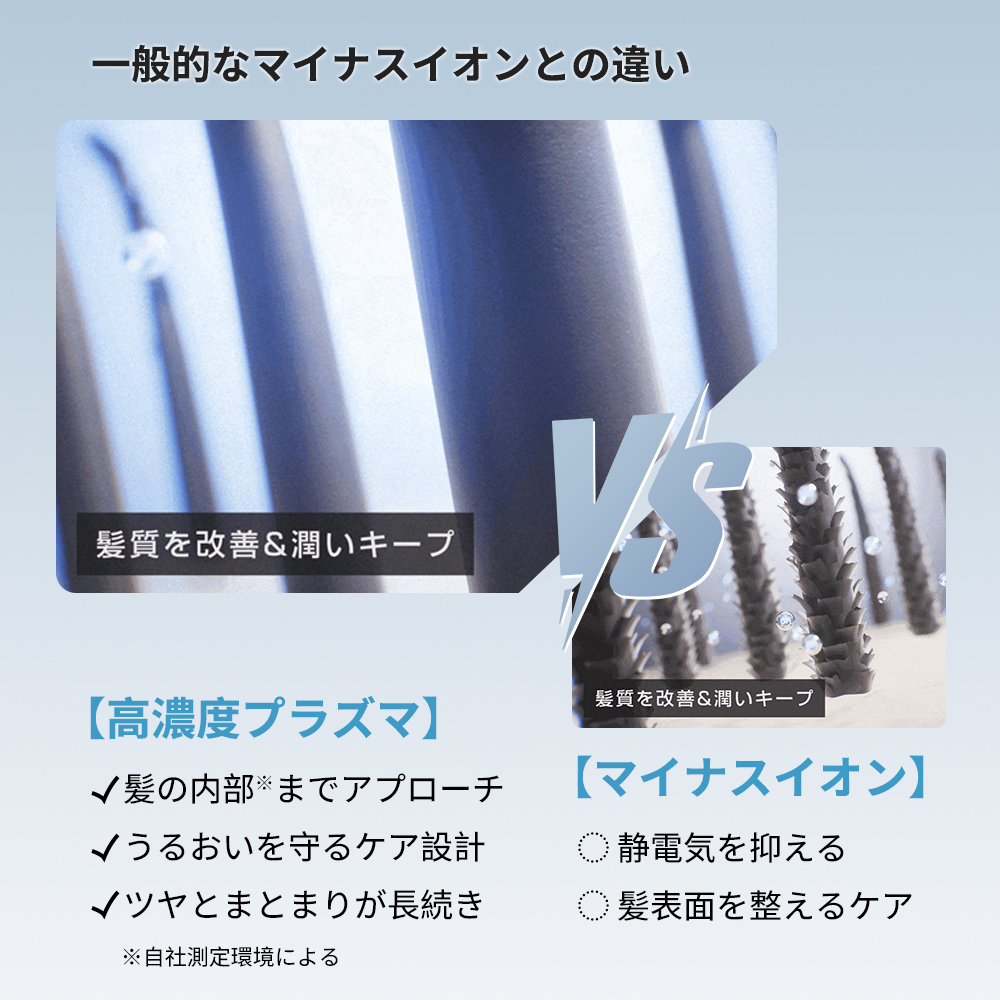 新商品ドライヤー ヘアドライヤー 速乾 大風量 軽量 マイナスイオン 冷熱風 ヘアケア イオンドライヤー 温度調整 頭皮ケア SAHK28 関連画像5