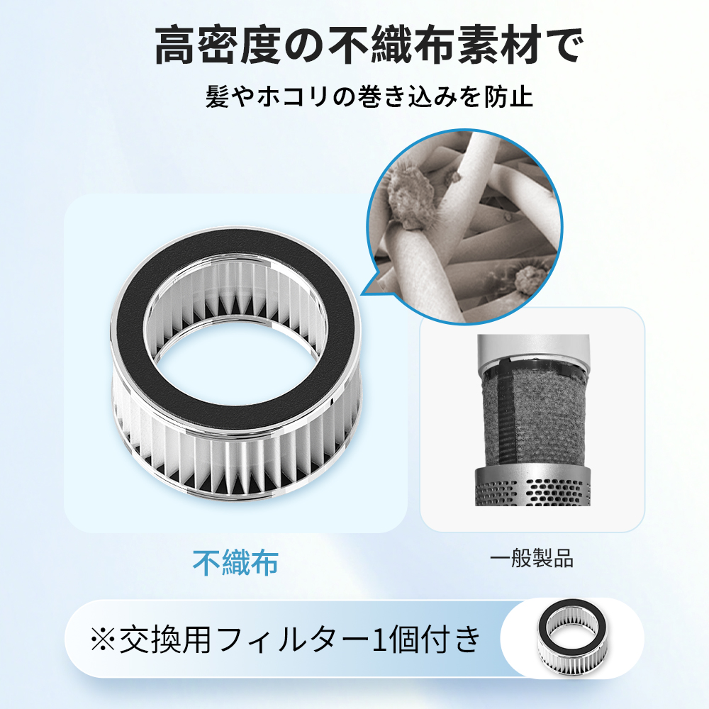 Sarlisi 新商品ドライヤー ヘアドライヤー 速乾 大風量 軽量 マイナス