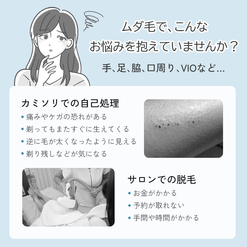 脱毛器 光美容器 ムダ毛処理 サーリシ VIO対応 フラッシュ 脱毛 美顔器 メンズ 家庭用 顔 足 女性 手 全身用 男女兼用 SAJM01WH 関連画像5
