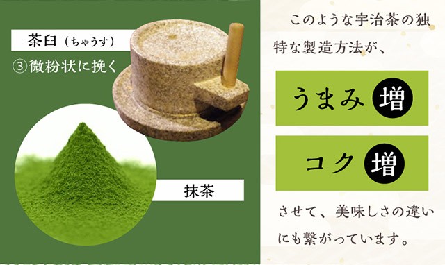 ブランド品専門の 宇治抹茶 500ｇ メール便専用品 送料無料 京都京丹後産 無添加 無着色 残留農薬ゼロ 05 NICHIGA ニチガ  materialworldblog.com