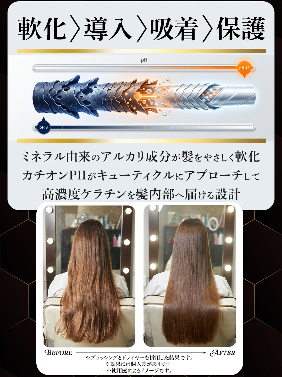 KERATINUM13 ケラチナムサーティーン プロ 詰め替え用1000ml ヘアケア