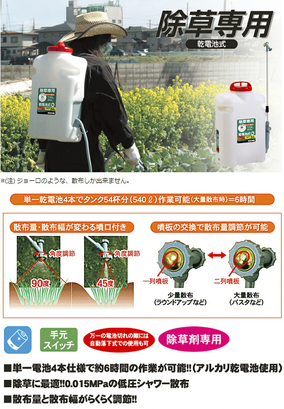 工進（KOSHIN） 電池式 噴霧器 除草 消毒 農薬 散布 背負い式 10L JS