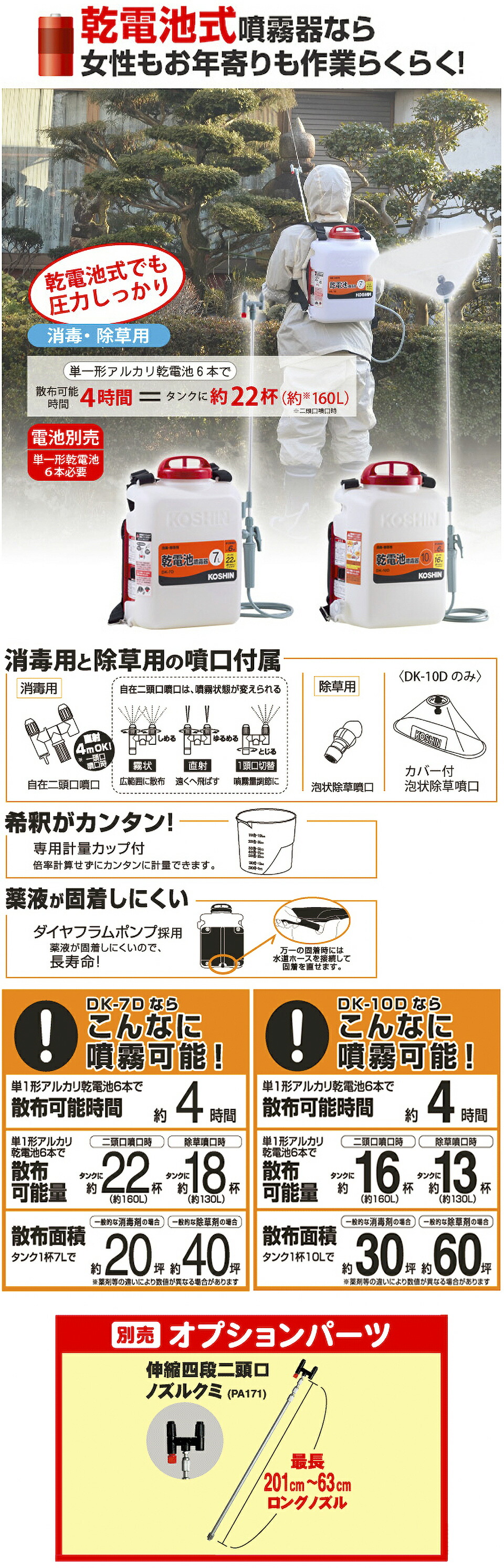 工進（KOSHIN） 電池式 噴霧器 除草 消毒 農薬 散布 背負い式 二頭口