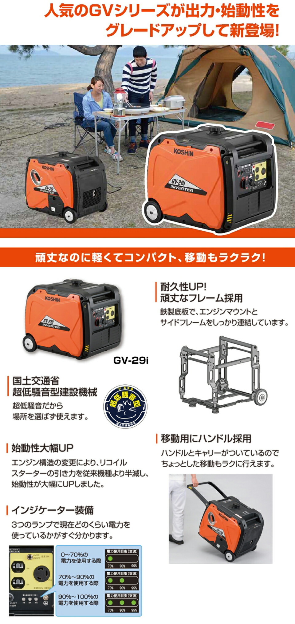 工進（KOSHIN） インバーター 発電機 防災 災害 土木 工事現場 作業用