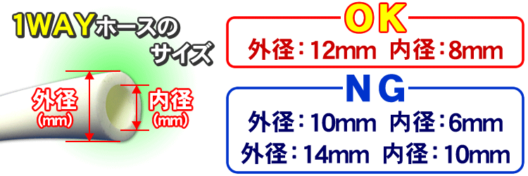 1WAYホースのサイズ