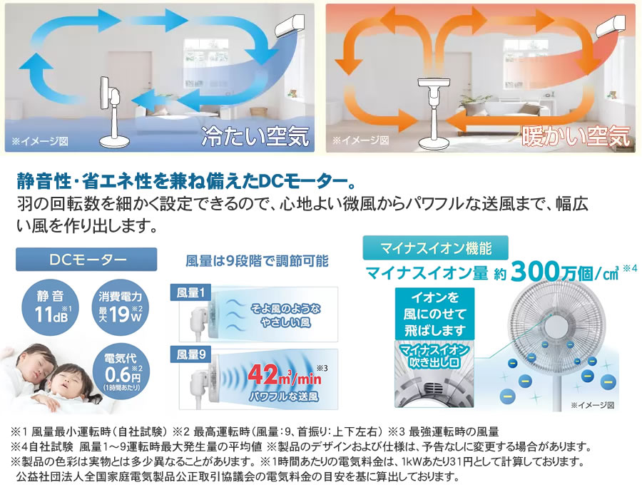 ゼンケン DC扇風機 ZENKEN DC FAN 2（ゼンケン DCファン2） 扇風機