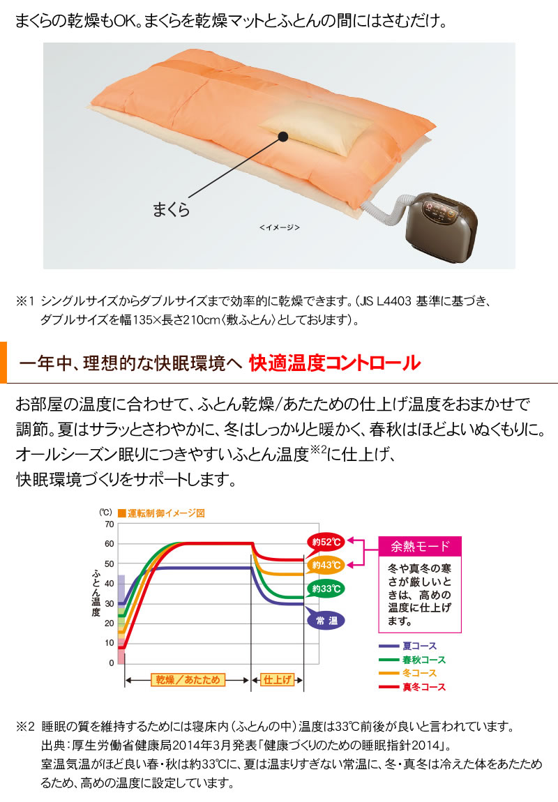 布団乾燥機 袋（マット）タイプ 三菱電機 ふとん乾燥機 AD-X80-T