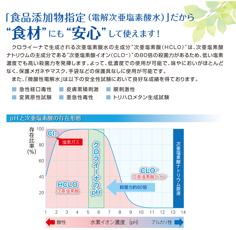次亜塩素酸水が連続で生成可能 電解次亜塩素酸水生成器 アルテック