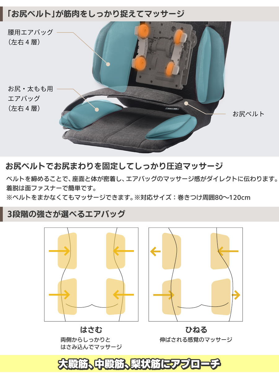 マッサージ機 フジ医療器 CYBER-RELAX AS-R2200 価格比較 - 価格.com