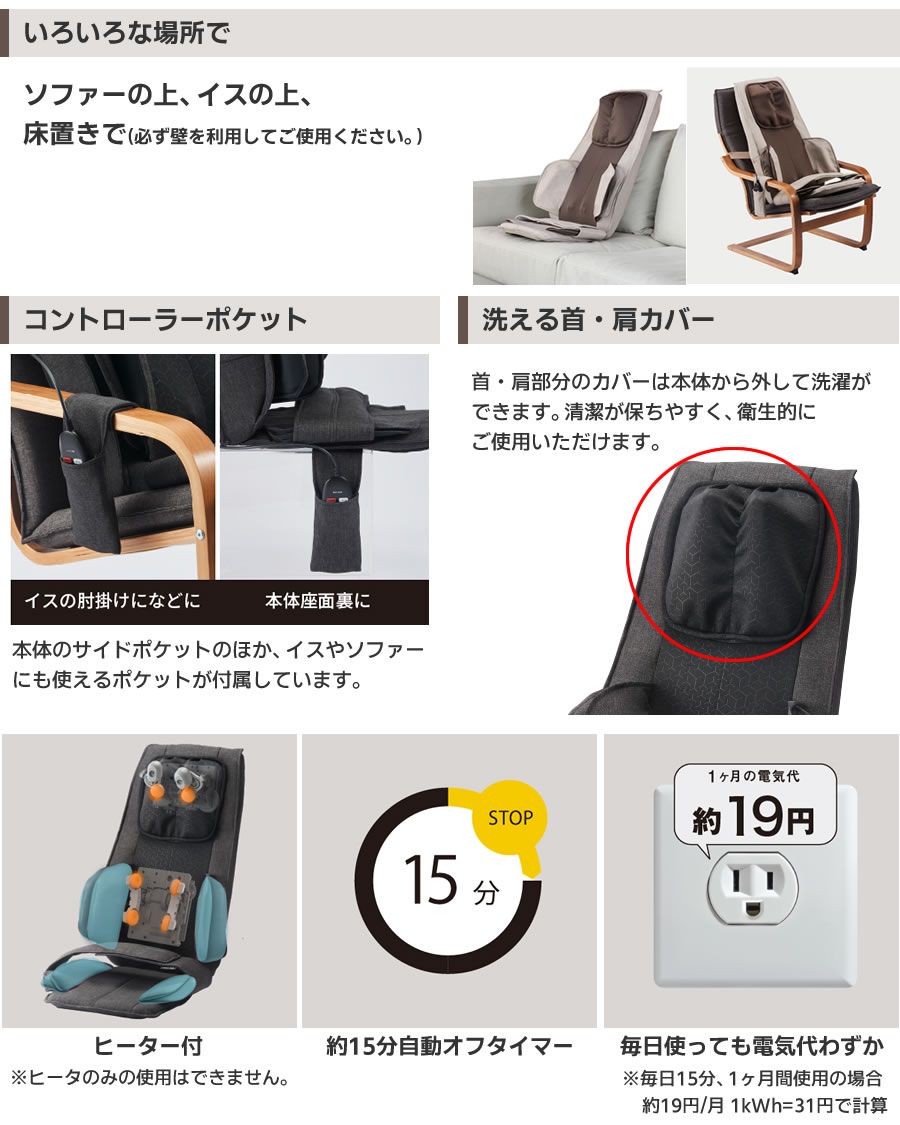 ルルド シートマッサージャー マッサージシート アテックス ATEX TOR