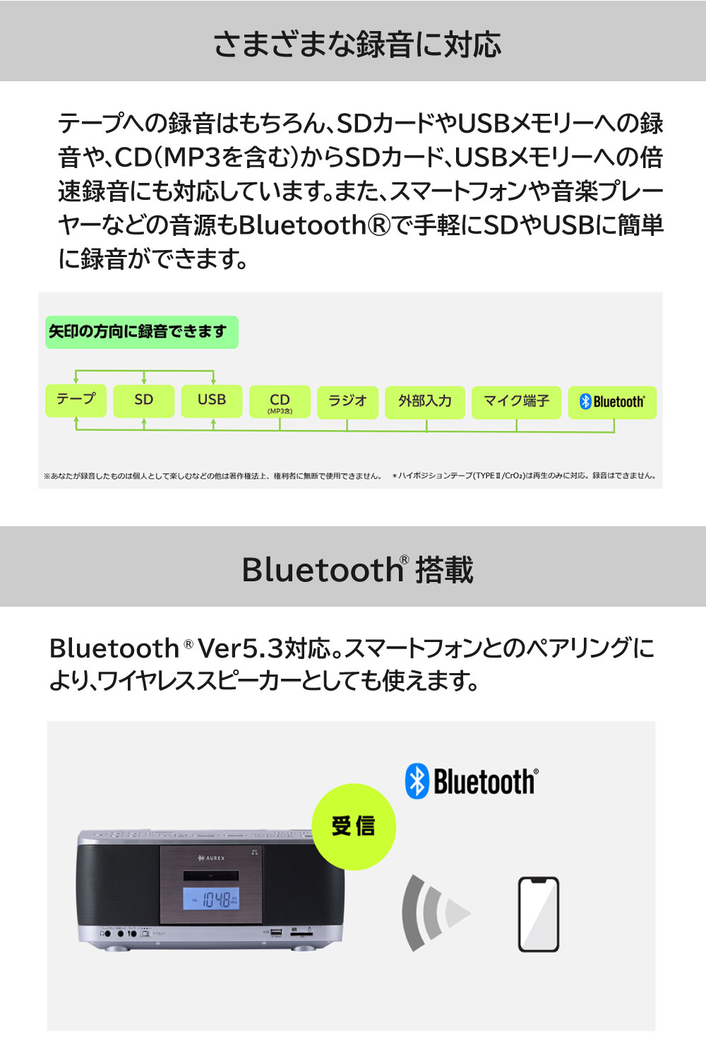 AX-KCR70(S) SD/USB/CDラジオカセットレコーダー FMラジオ/AMラジオ