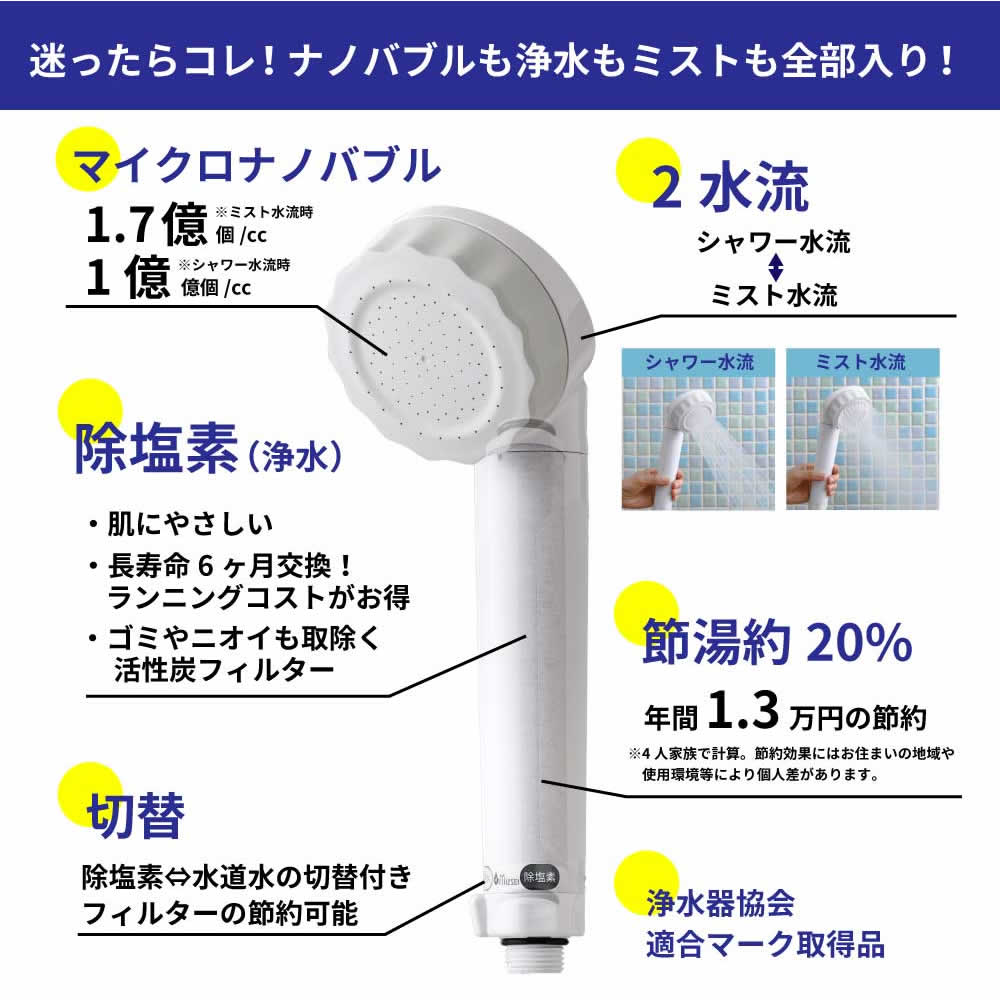 【再格下げ！！】マイクロバブル水素浄水器 楽天市場】【特別なご案内】 電解水素水と次亜塩素酸水生成器