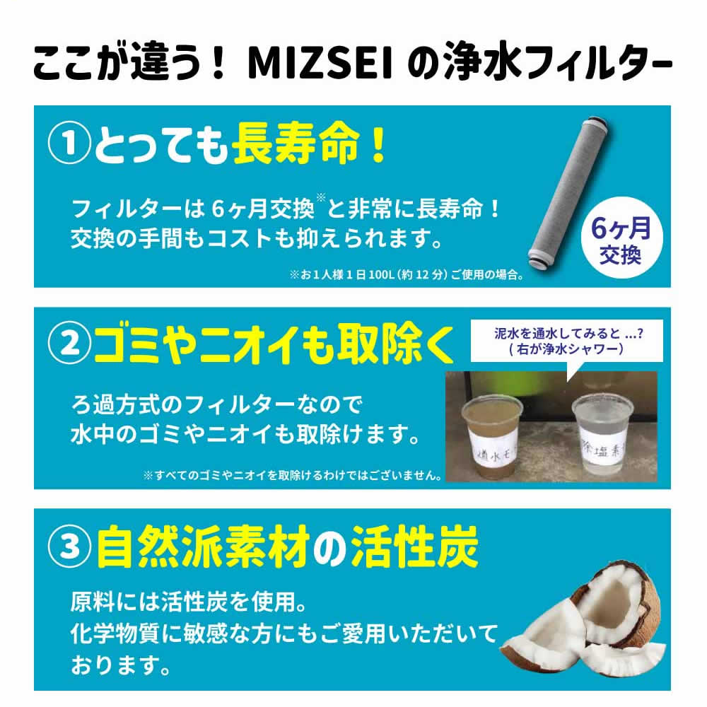 水生活製作所 シャワーヘッド マイクロナノバブル 塩素除去 大容量