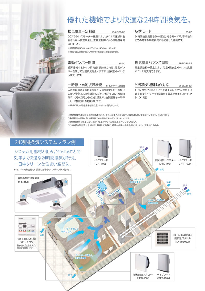 高須産業 浴室換気乾燥暖房機 BF-533SJD(3室換気タイプ) 浴室暖房機※BF-533SHDの後継機種 「カード決済・代引きＯＫ」｜nickangensuisosui｜07