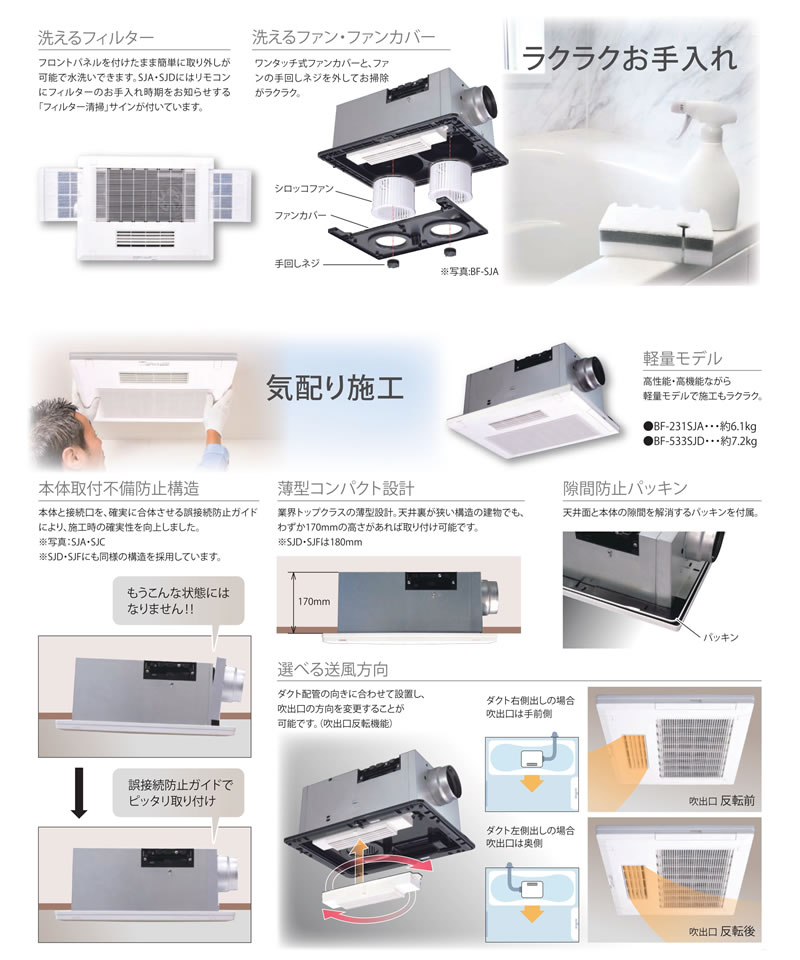 高須産業 浴室換気乾燥暖房機 BF-533SJD(3室換気タイプ) 浴室暖房機 ※BF-533SHDの後継機種｜nickangensuisosui｜10