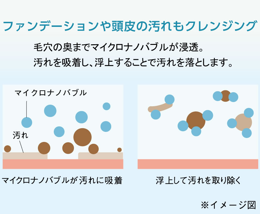 ゼンケン マイクロナノバブル浄水シャワー ピュアストリーム・ミスト