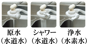 イオンガーデン4H CI-4600H コロナ工業 還元水素水生成器イオンα