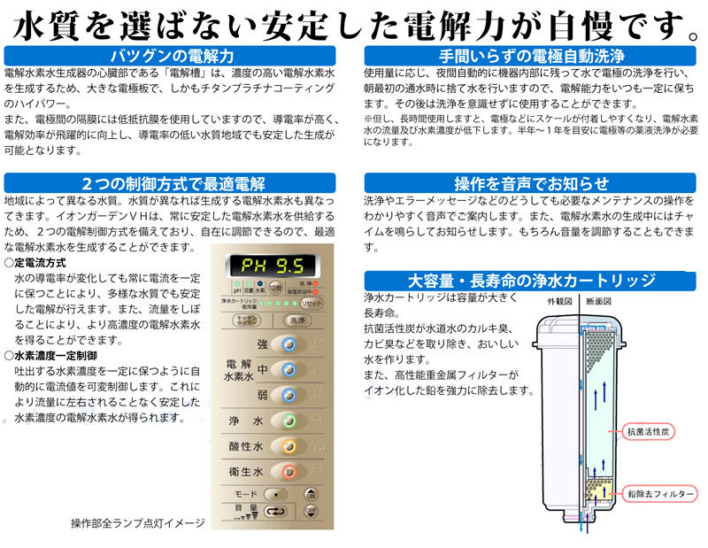 イオンガーデンVH(CI-5000H)の機能01