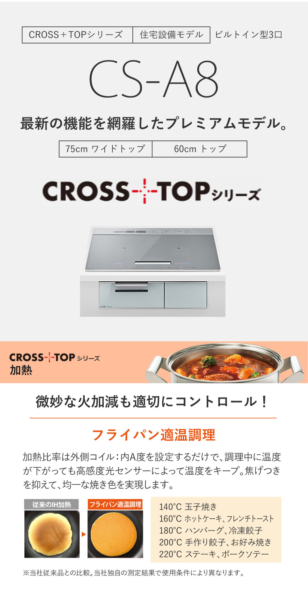 三菱電機　IHクッキングヒーター　CS-A86-S（シルバー）　 ビルトイン型3口　60cmトップ　フラットデザイン　CROSS+TOP（クロストップ）シリーズの画像