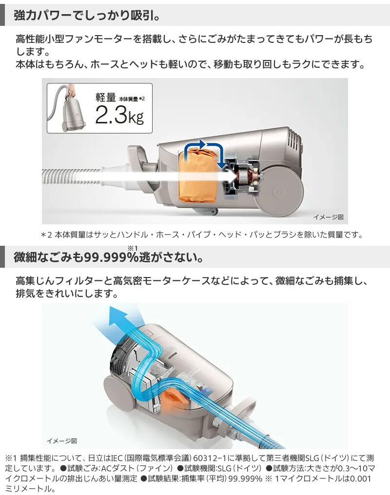 箱汚れ品」日立 HITACHI 紙パック式掃除機 CV-KP900L(N) （前機種 CV-KP900K）（後継機種 CV-KP900M） :  6900-001 : NIC家電・水素水事業部 - 通販 - Yahoo!ショッピング