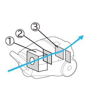 かるパック 日立 「HITACHI」掃除機 紙パック式クリーナー コード式 CV