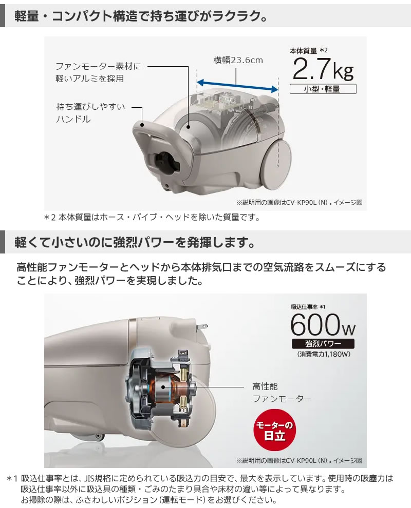 かるパック HITACHI 日立 紙パッククリーナー CV-KV70L(W) 紙パック式 