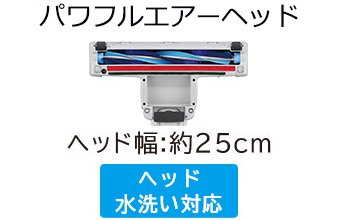 かるパック HITACHI 日立 紙パッククリーナー CV-KV70L(W) 紙パック式