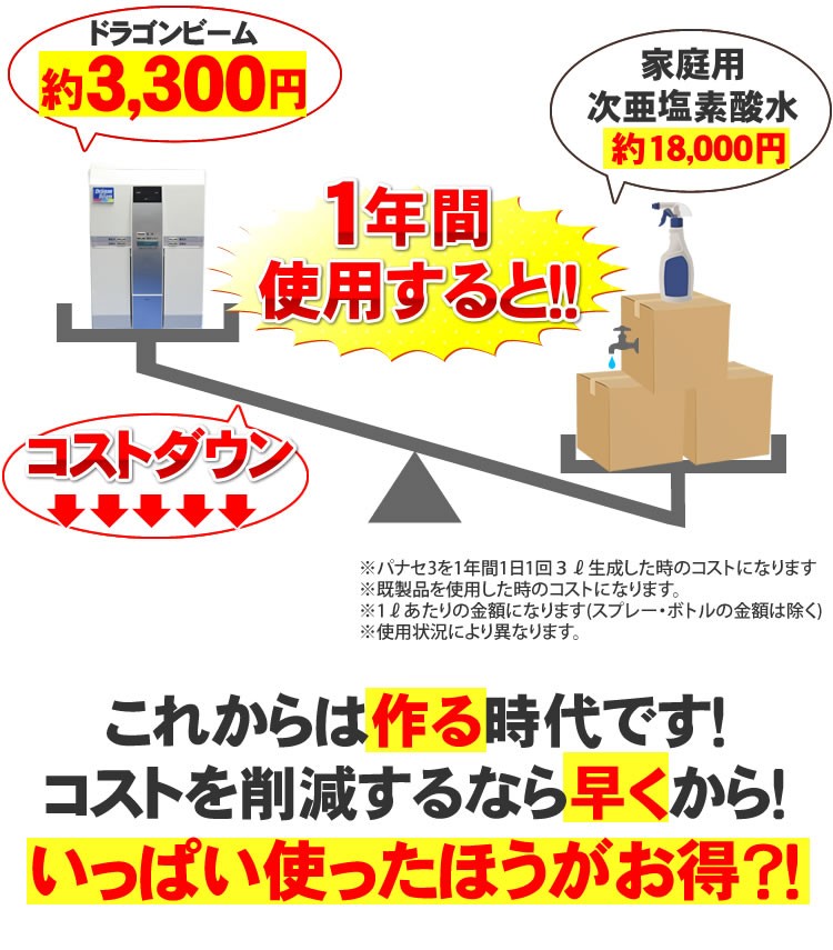 日本製 次亜塩素酸水 生成器 (電解型 強酸性水生成器)｜ドラゴンビーム