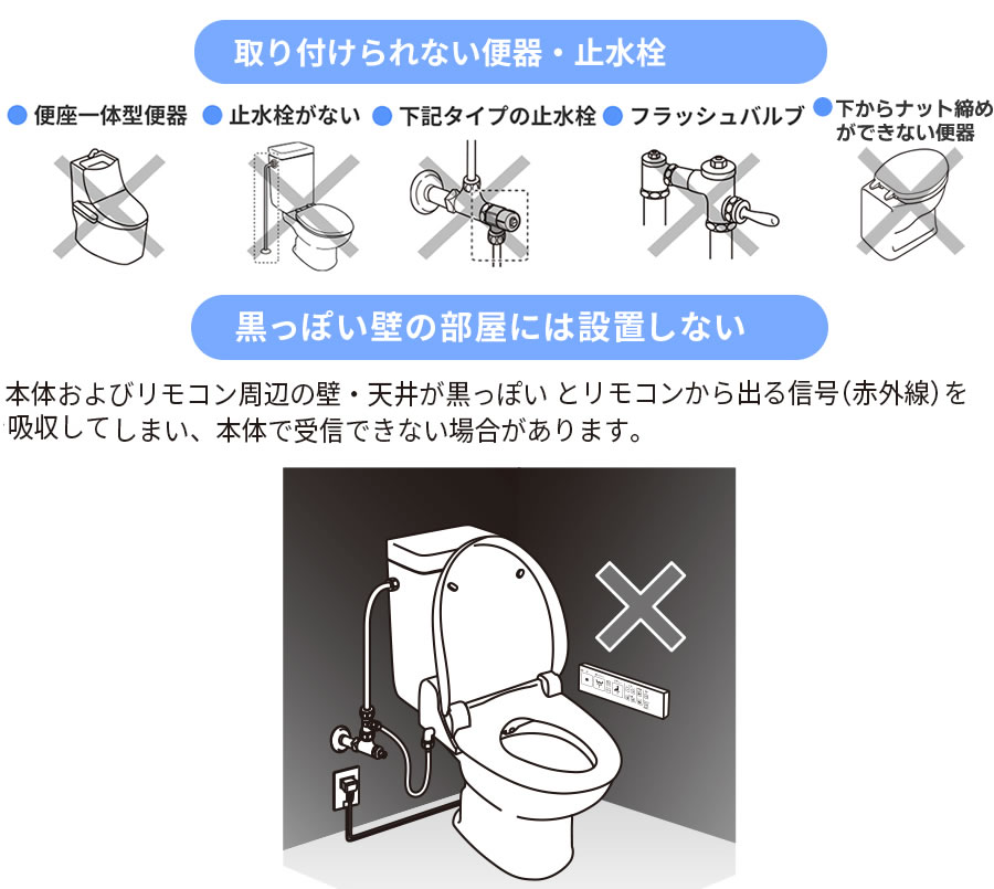 リモコン式洗浄便座DR-502のよくあるご質問02