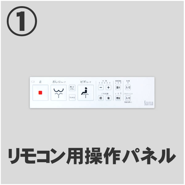 リモコン用操作パネル