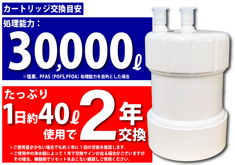 クリンスイカートリッジ純正、新品、未使用品。Cleansui HUC17021 HUC17021 | 浄水器のクリンスイ オンラインストア