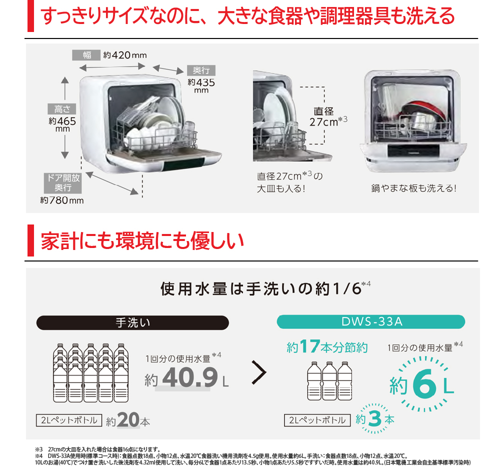 TOSHIBA（東芝） 【工事不要】 卓上型食器洗い乾燥機 DWS-33B タンク式