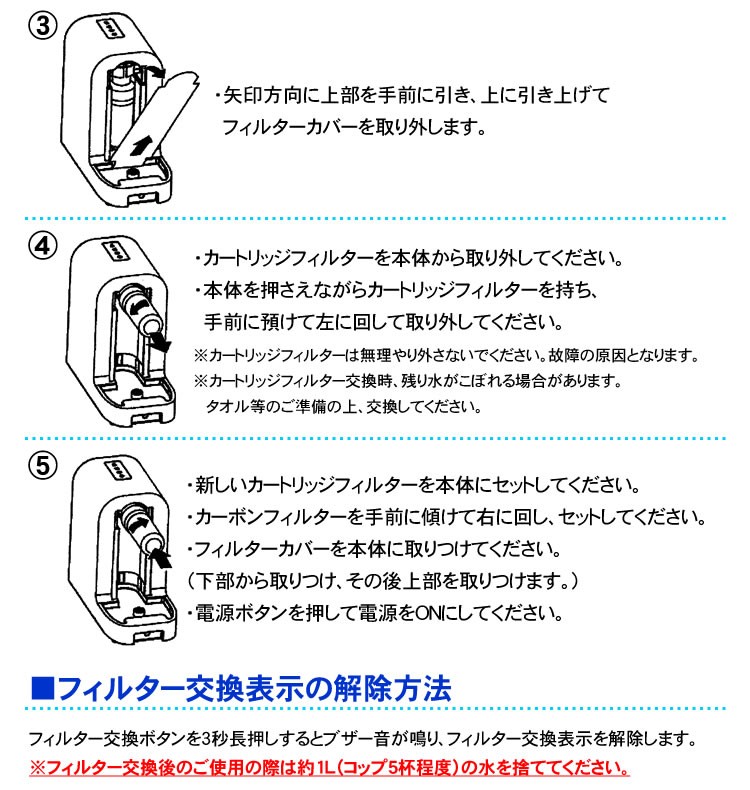 ガウラミニ（GAURAmini）専用カーボンフィルター 塩素除去カートリッジ