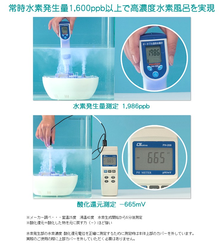 グリーニングスパ（GREENING SPA） HDW0004 水素風呂 水素水風呂 LINEギフト併売