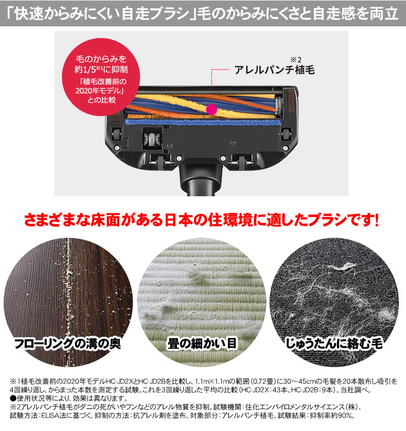 新品・ストア サイクロン式スティック掃除機 三菱電機 INSTICK ZUBAQ