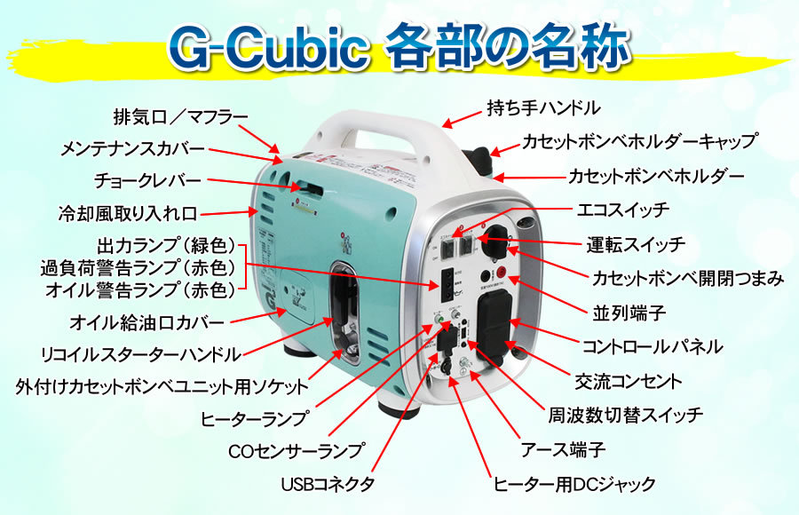 ニチネン 静音 カセットボンベ式 発電機 KG-071 G700 クレマ