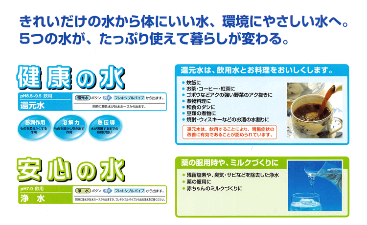 家庭用 強酸性水連続生成器｜サナス KS-50EX TYH-303 還元水 : NIC家電