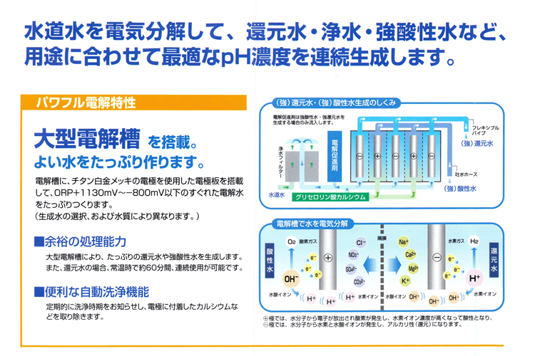 家庭用 強酸性水連続生成器｜サナス KS-50EX TYH-303 還元水 : NIC家電