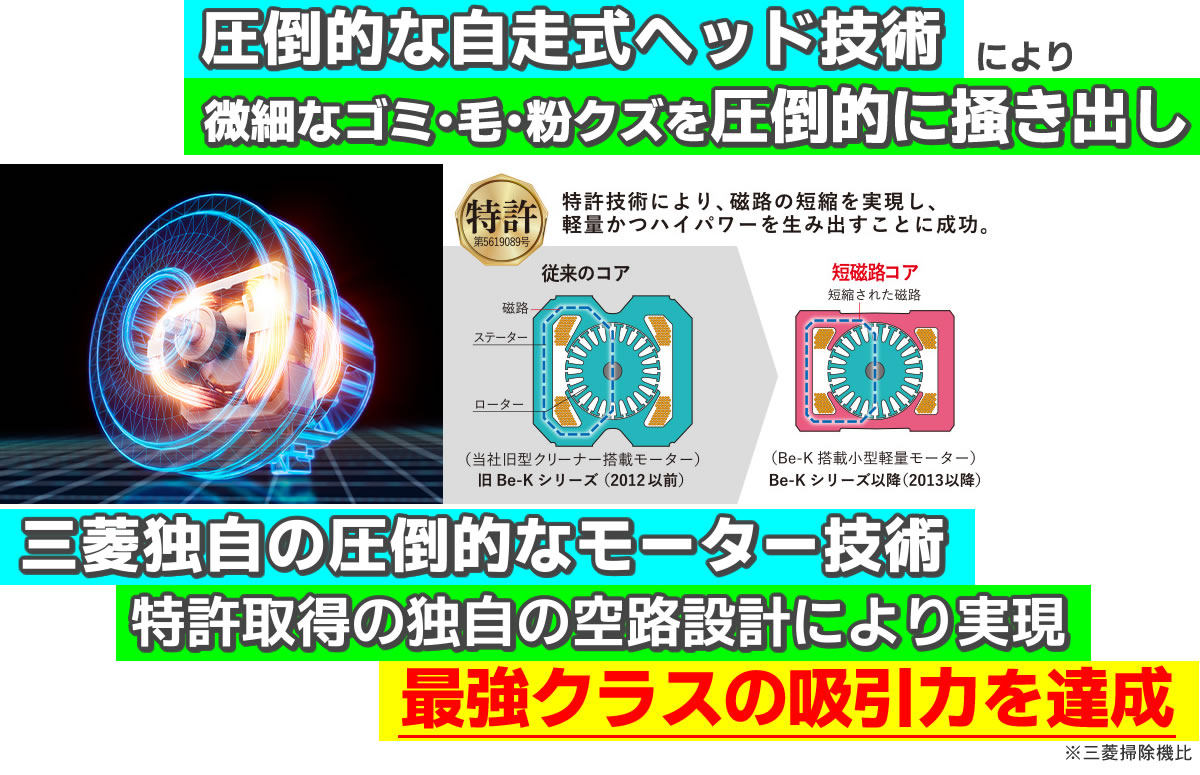 掃除機 三菱掃除機 紙パック式 コード式 サイクロン式コードレスと比べ吸引力の強い 最強クラスの吸引力 猫の毛 猫の砂 圧倒的に吸引 おすすめ そうじ機 TC-FRX1｜nickangensuisosui｜03