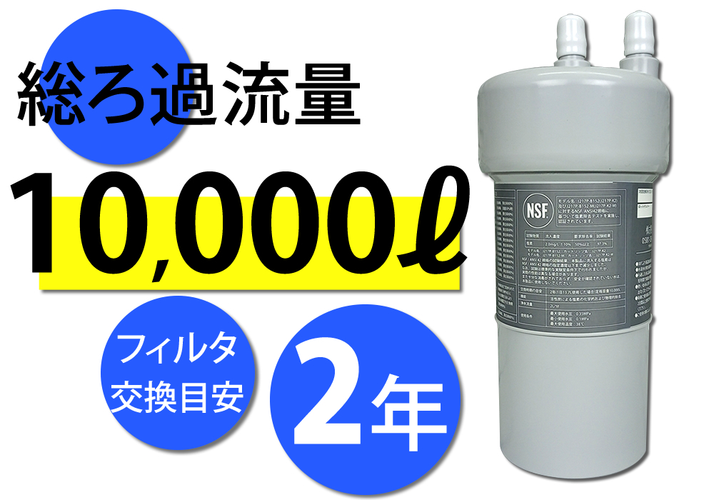 3INAX (イナックス) / LIXIL (リクシル) 製等と互換性のある安心の日本製。カートリッジ　総ろ過量　10,000?　PFOSPFAS除去可能