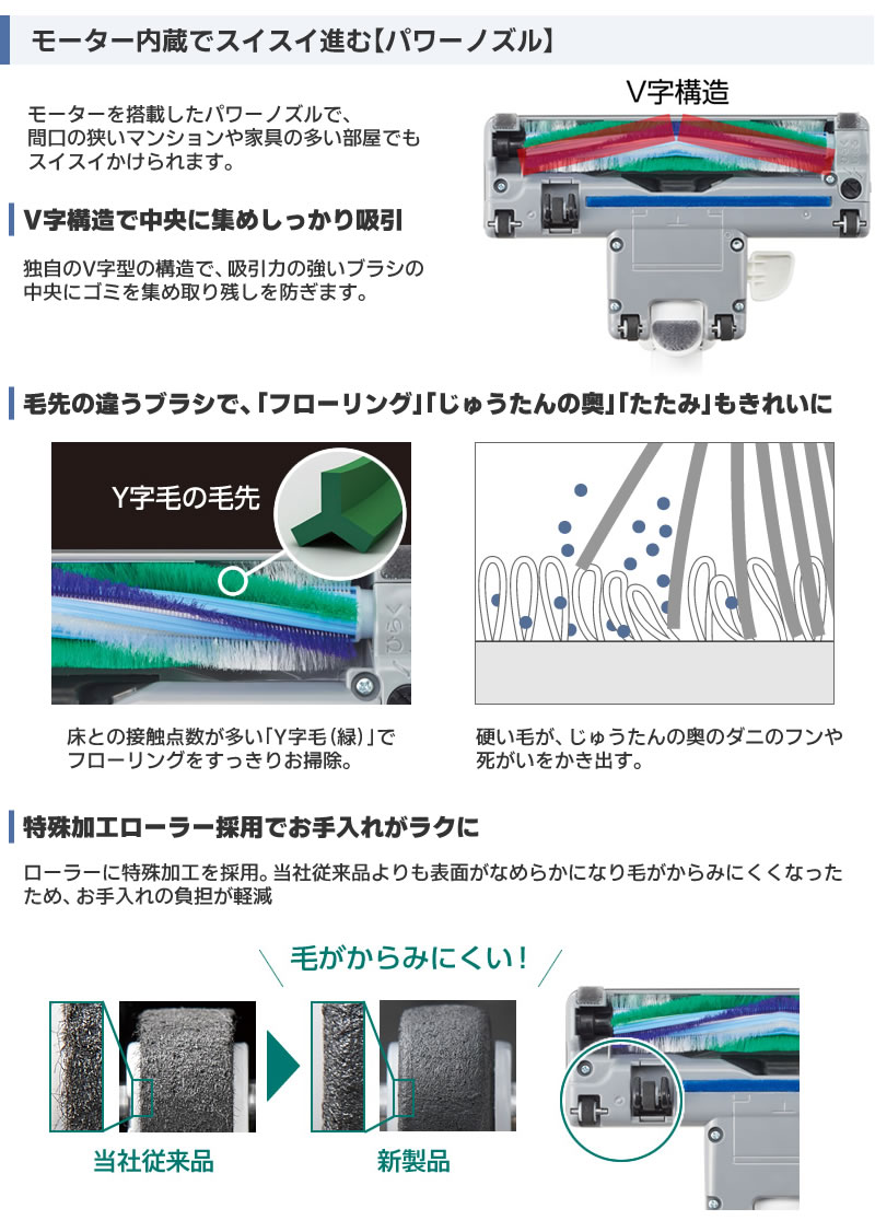 パナソニック 「Panasonic」 紙パック式掃除機 MC-PJ22G-C（ベージュ）　掃除機 キャニスタータイプ