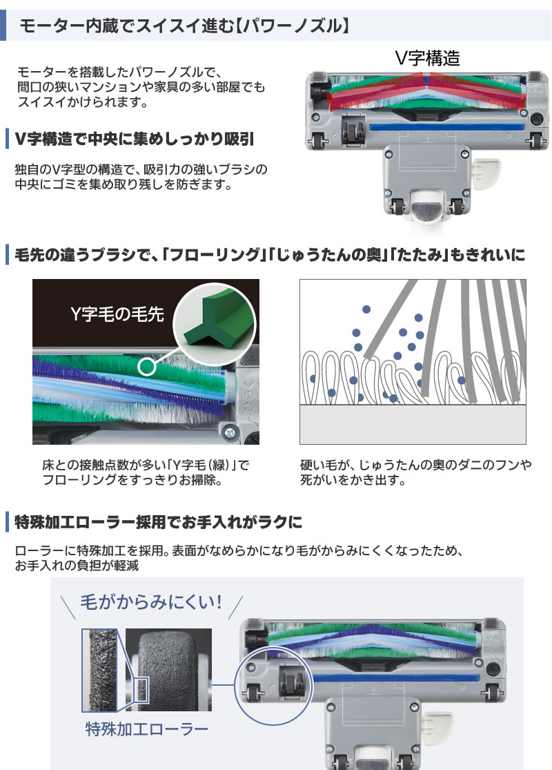 パナソニック 「Panasonic」 紙パック式掃除機 MC-PJ23G-C（ベージュ）　掃除機 キャニスタータイプ｜nickangensuisosui｜04