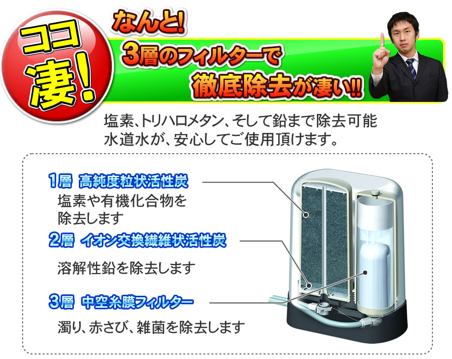 アクアセラピー　磁気活水装置　浄水器　早い者勝ち アクアセラピー 磁気活水装置 浄水器 早い者勝ち