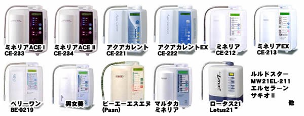 中部エナジスミネリア対応一覧