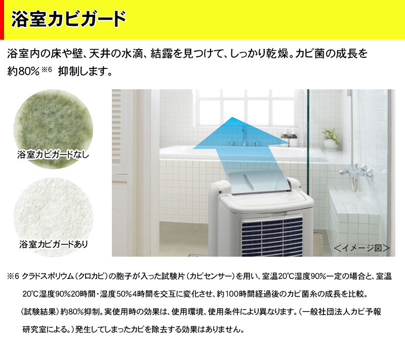 超安い】 三菱 MITSUBISHI MJ-P180VX-W コンプレッサー式衣類乾燥除湿機 ハイパワー 木造19畳 鉄筋39畳 