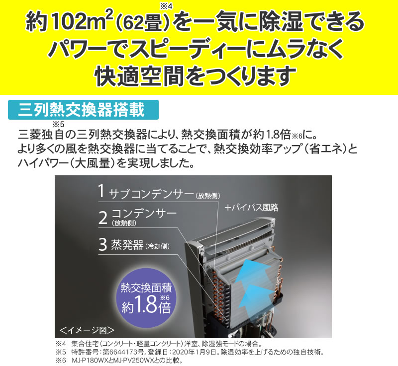 mj-p180wxのランキングTOP32 - 人気売れ筋ランキング - Yahoo mj-p180wxのランキングTOP32 - 人気売れ筋ランキング - Yahoo