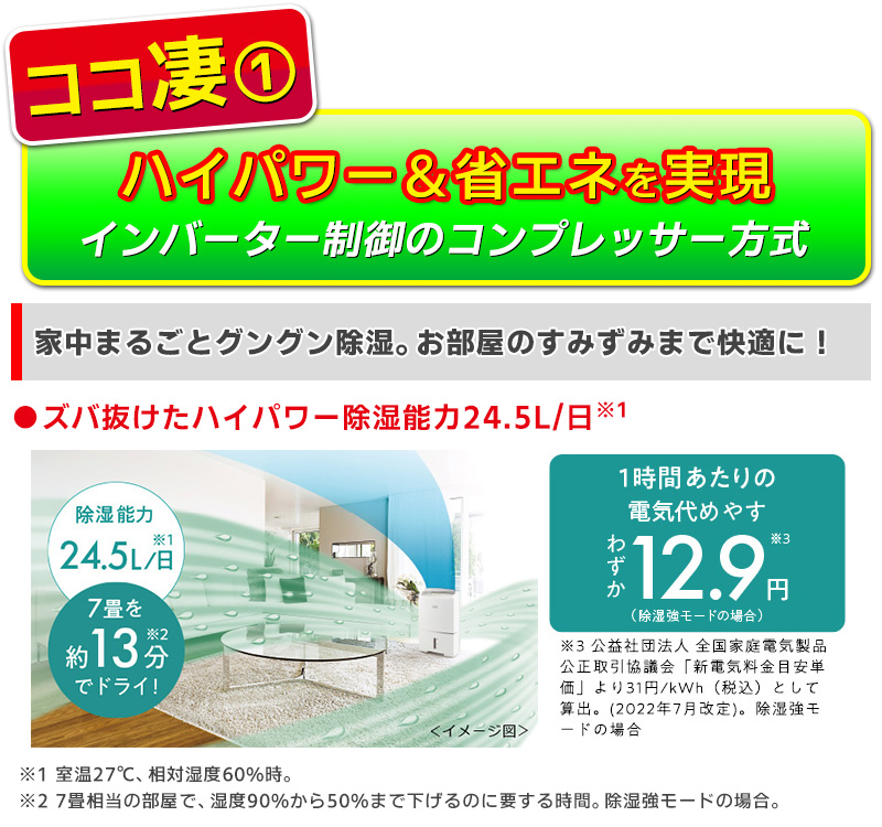 MJ-PV250YX-W 三菱電機 衣類乾燥除湿機 サラリプロ(SARARI Pro) ハイパワータイプ 除湿機 コンプレッサー式 信頼の日本製の画像