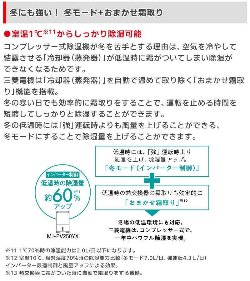 MJ-PV250YX-W 三菱電機 衣類乾燥除湿機 サラリプロ(SARARI Pro) ハイパワータイプ 除湿機 コンプレッサー式 信頼の日本製の画像