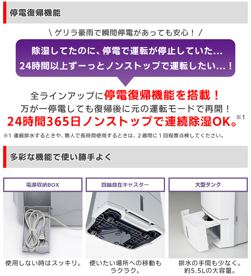 MJ-PV250YX-W 三菱電機 衣類乾燥除湿機 サラリプロ(SARARI Pro) ハイパワータイプ 除湿機 コンプレッサー式 信頼の日本製の画像