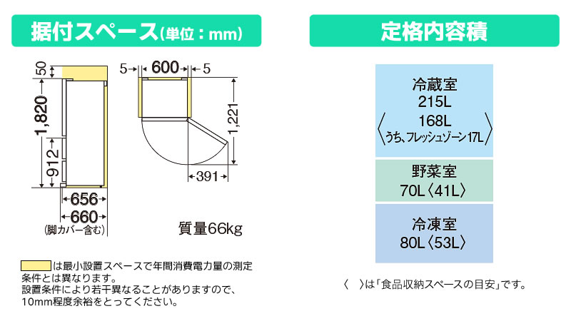 CVP-203 クラビノーバ　取説付き　送料見積もりします。 CVP-203 クラビノーバ 取説付き 送料見積もりします。 楽器・機材
